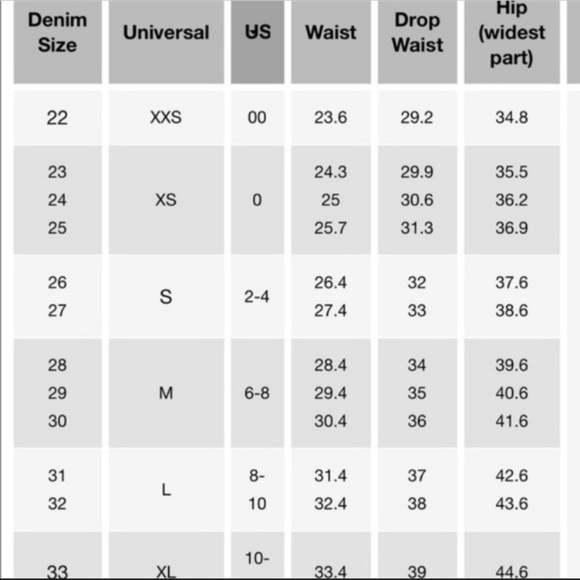 NWOT One Teaspoon Blue Cult Awesome Baggies - Picture 7 of 9